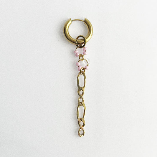 Boucle d'oreille - Perles roses
